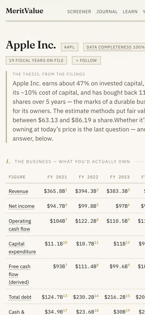 MeritValue on the web: the Apple Inc. valuation page with figures from the filings